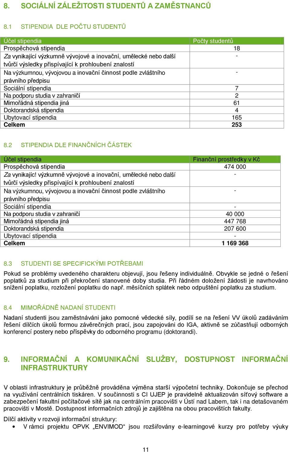 znalostí Na výzkumnou, vývojovou a inovační činnost podle zvláštního - právního předpisu Sociální stipendia 7 Na podporu studia v zahraničí 2 Mimořádná stipendia jiná 61 Doktorandská stipendia 4