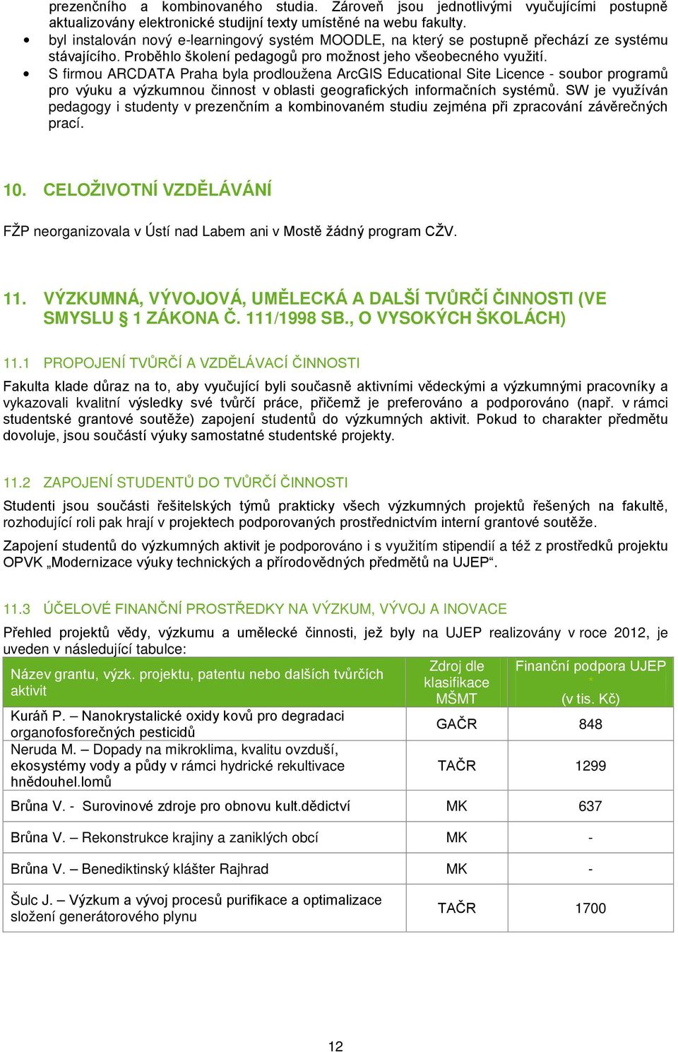 S firmou ARCDATA Praha byla prodloužena ArcGIS Educational Site Licence - soubor programů pro výuku a výzkumnou činnost v oblasti geografických informačních systémů.