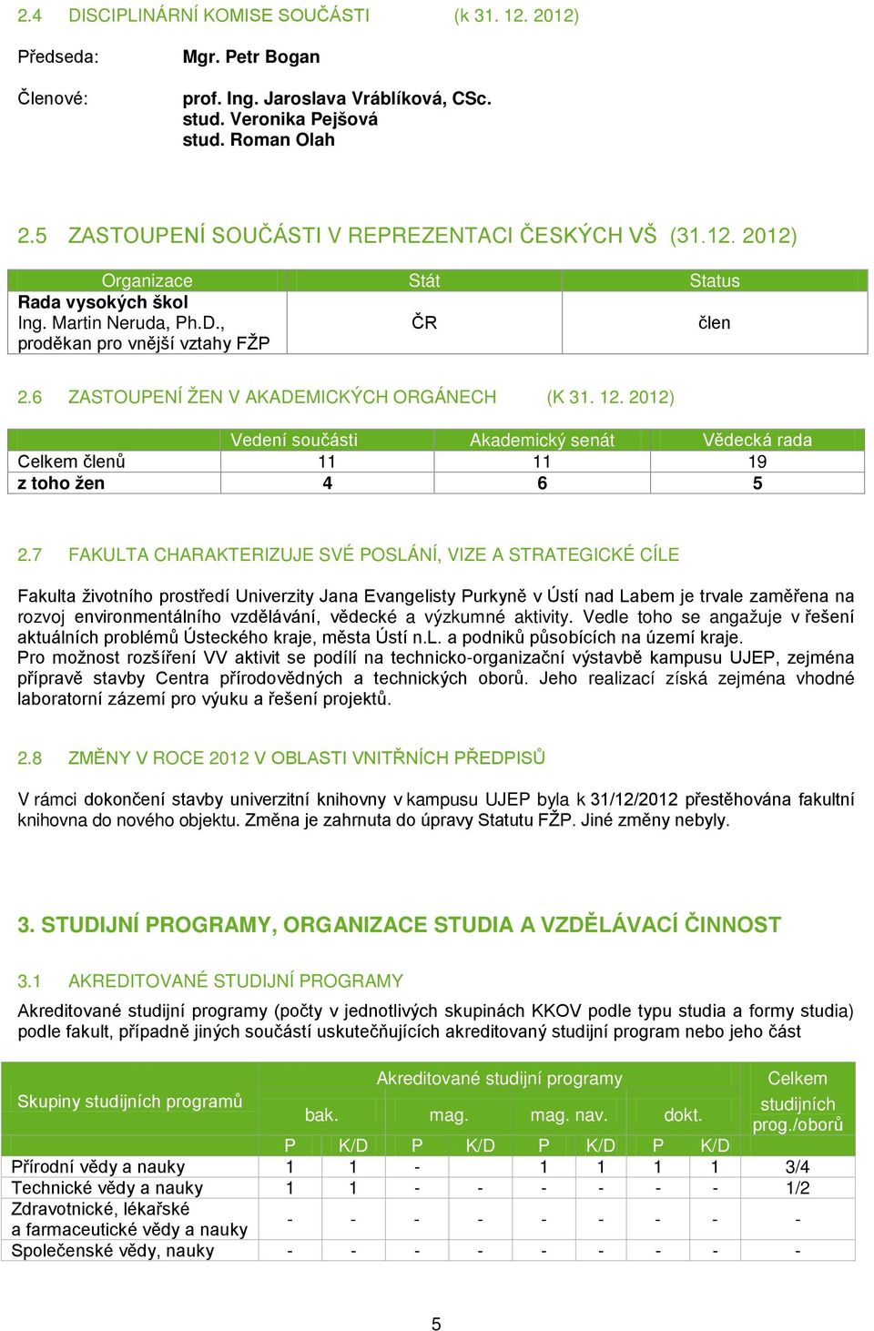 6 ZASTOUPENÍ ŽEN V AKADEMICKÝCH ORGÁNECH (K 31. 12. 2012) Vedení součásti Akademický senát Vědecká rada Celkem členů 11 11 19 z toho žen 4 6 5 2.