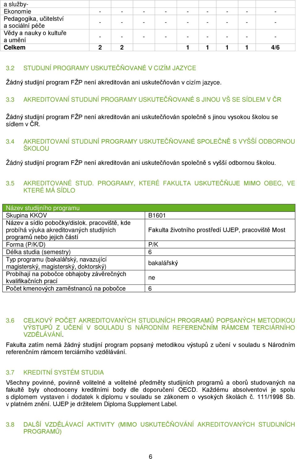 3 AKREDITOVANÍ STUDIJNÍ PROGRAMY USKUTEČŇOVANÉ S JINOU VŠ SE SÍDLEM V ČR Žádný studijní program FŽP není akreditován ani uskutečňován společně s jinou vysokou školou se sídlem v ČR. 3.