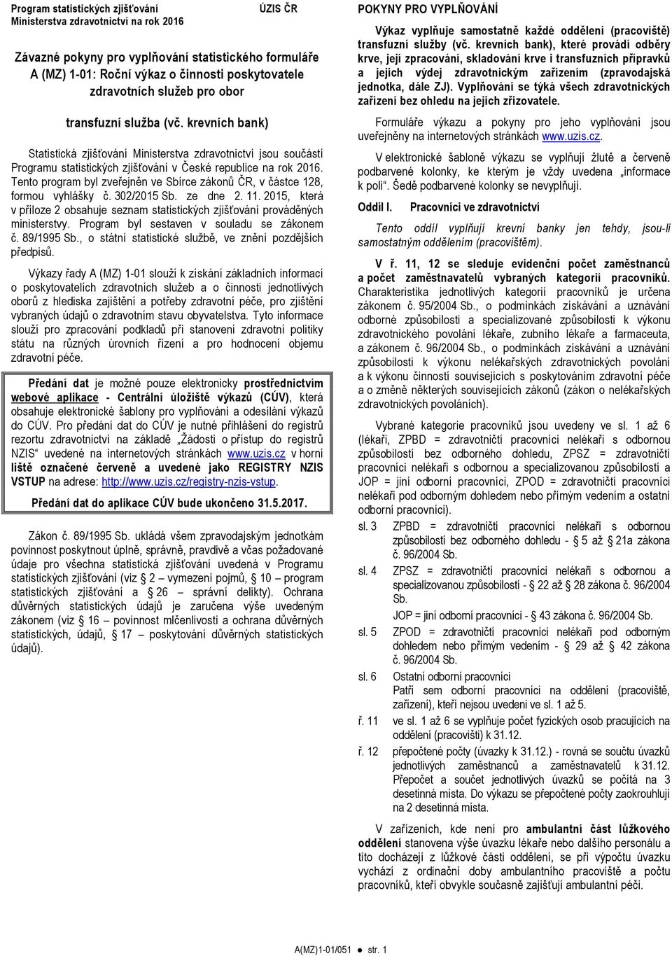 Tento program byl zveřejněn ve Sbírce zákonů ČR, v částce 128, formou vyhlášky č. 302/2015 Sb. ze dne 2. 11. 2015, která v příloze 2 obsahuje seznam statistických zjišťování prováděných ministerstvy.