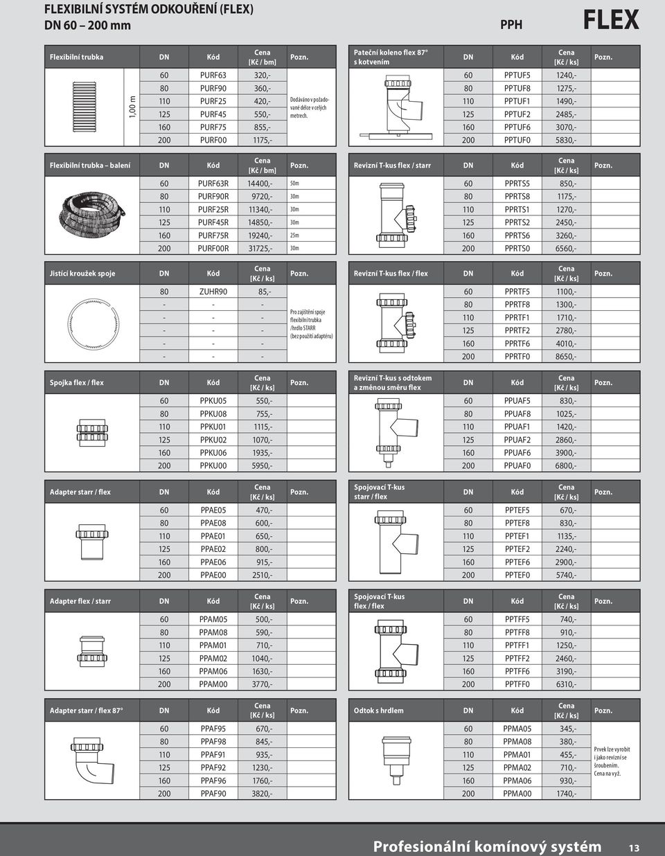 60 PPTUF5 1240,- 80 PPTUF8 1275,- 110 PPTUF1 1490,- 125 PPTUF2 2485,- 160 PPTUF6 3070,- 200 PPTUF0 5830,- Flexibilní trubka balení [Kč / bm] 60 PURF63R 14400,- 50m 80 PURF90R 9720,- 30m 110 PURF25R