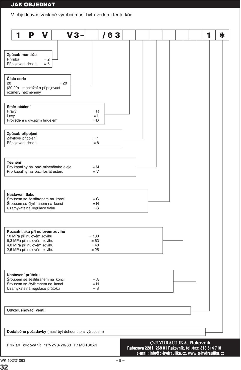 na bázi fosfát esteru = M = V Nastavení tlaku Šroubem se šestihranem na konci Šroubem se čtyřhranem na konci Uzamykatelná regulace tlaku = C = H = S Rozsah tlaku při nulovém zdvihu 10 MPa při nulovém
