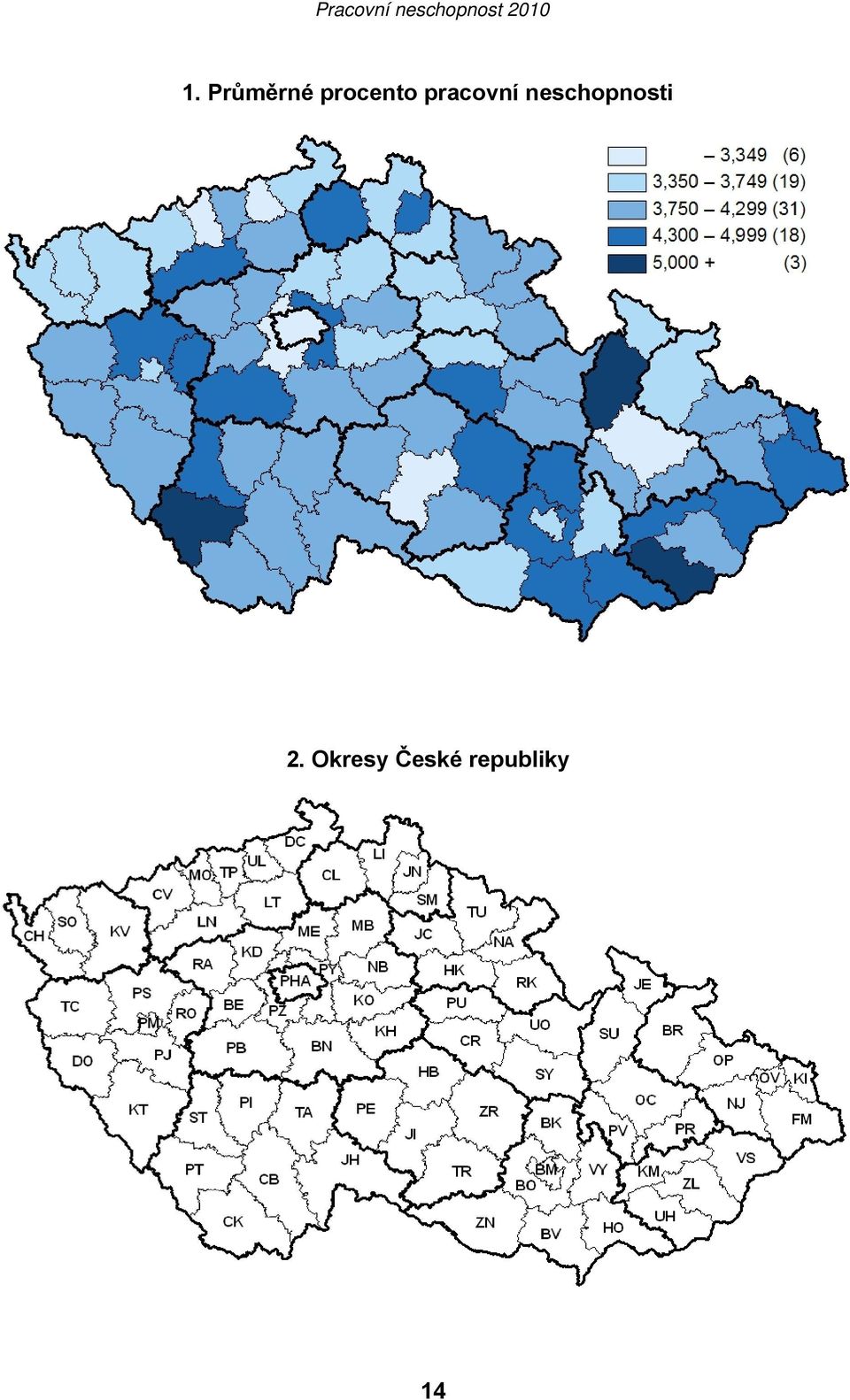 neschopnosti 2.