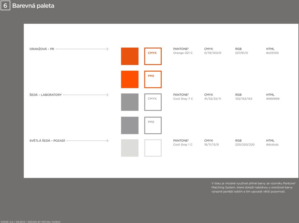 Pantone cmyk rgb html Cool Gray 1 C 16/11/13/0 220/220/220 #dcdcdc V tisku je vhodné využívat přímé barvy ze