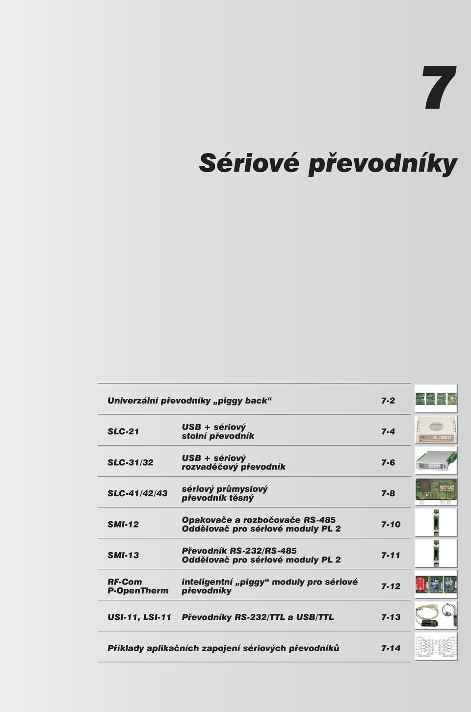 moduly PL - -0 SMI- Převodník RS-/RS- Oddělovač pro sériové moduly PL - RF-Com P-OpenTherm inteligentní piggy moduly pro sériové