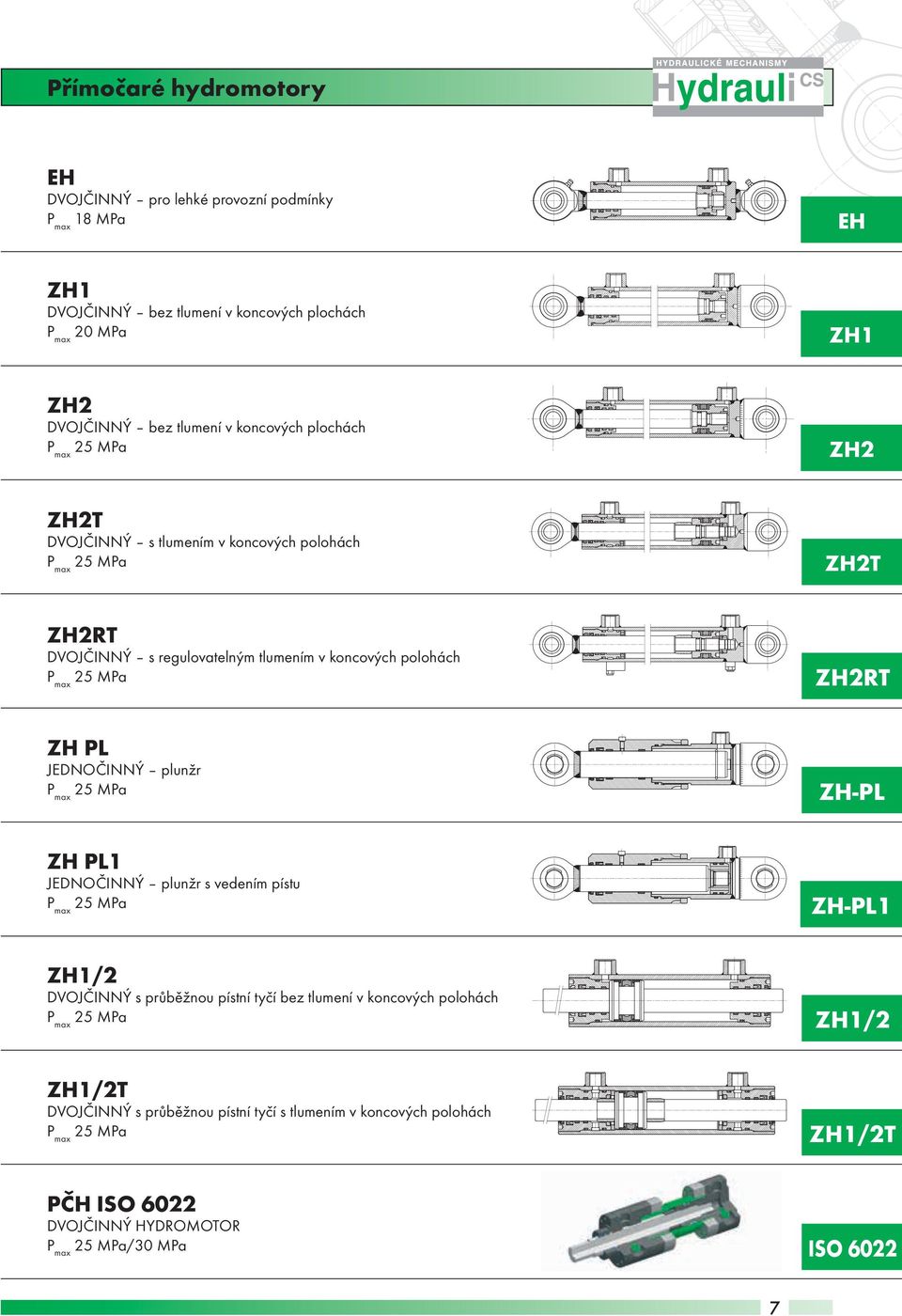 ZH2RT ZH PL jednočinný plunžr P max 25 MPa ZH-PL ZH PL1 jednočinný plunžr s vedením pístu P max 25 MPa ZH-PL1 ZH1/2 dvojčinný s průběžnou pístní tyčí bez tlumení v koncových