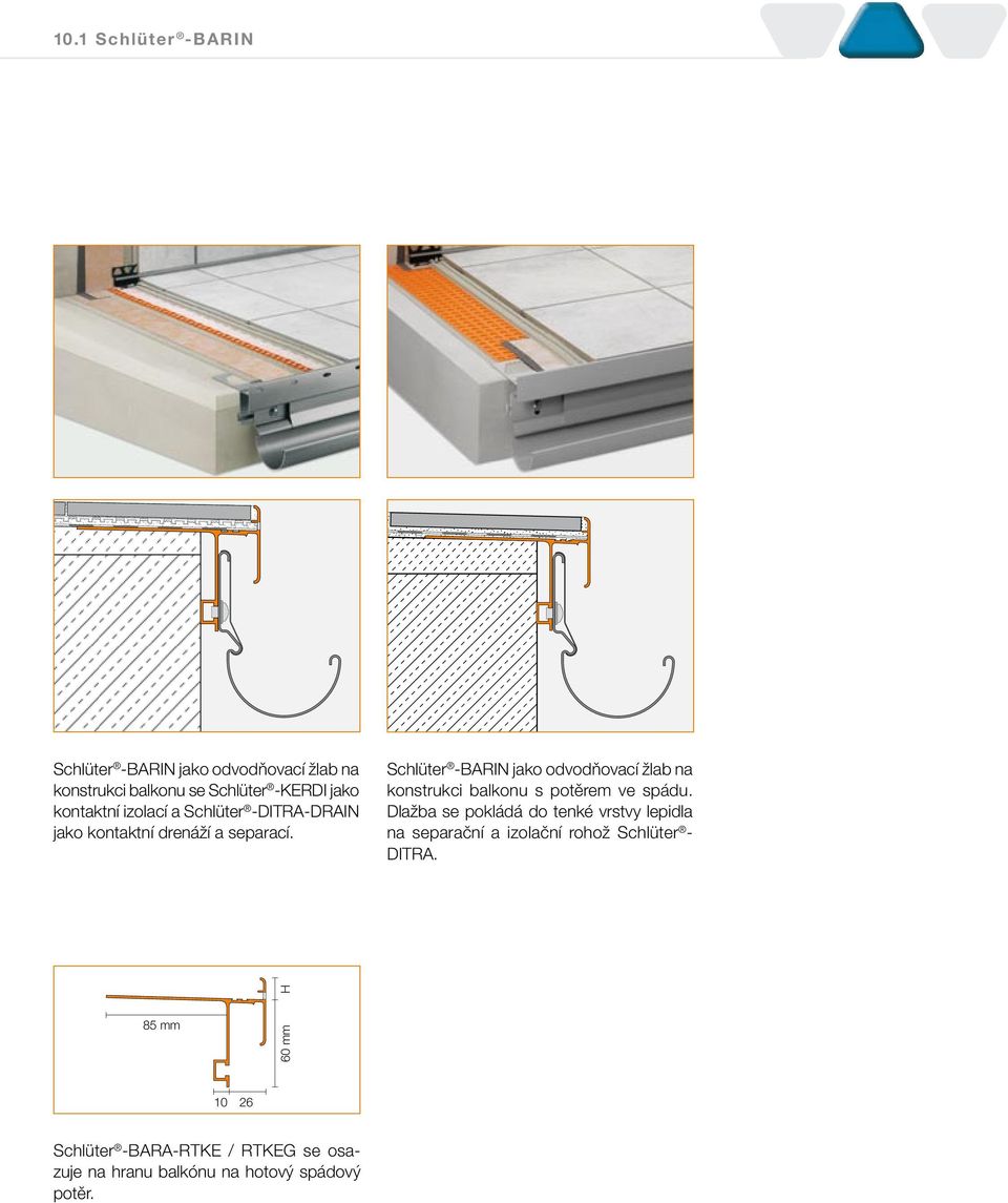 Schlüter -BARIN jako odvodňovací žlab na konstrukci balkonu s potěrem ve spádu.