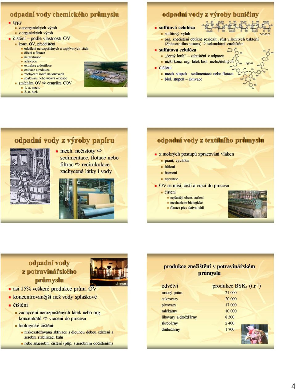 smíchání OV a centrální ČOV 1. st. mech. 2. st. biol. odpadní vody z výroby buničiny sulfitová celulóza sulfitový výluh org. znečištění obtížně rozložit.