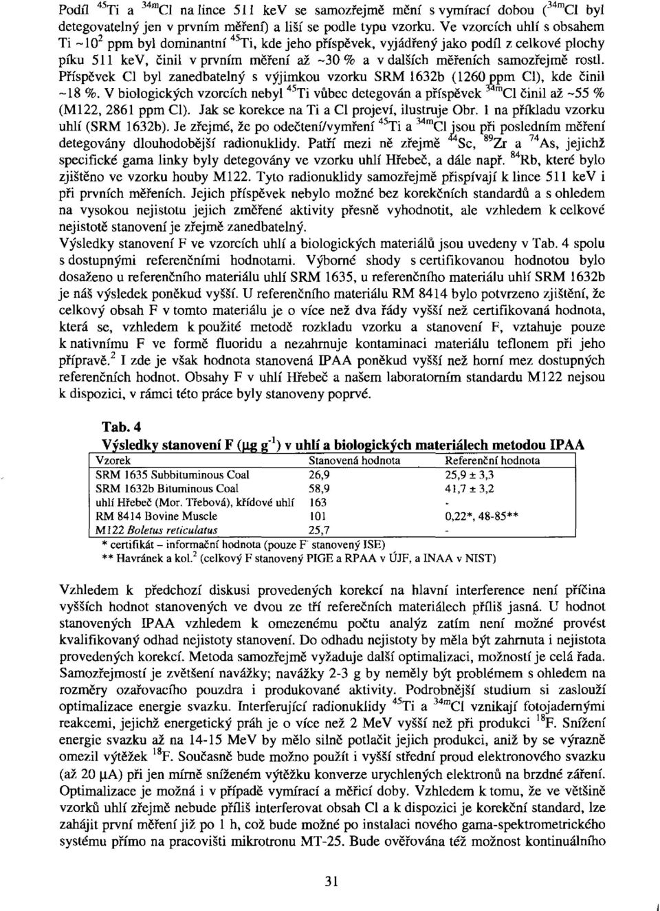 rostl. Příspěvek Cl byl zanedbatelný s výjimkou vzorku SRM 1632b (1260 ppm Cl), kde činil 18 %.