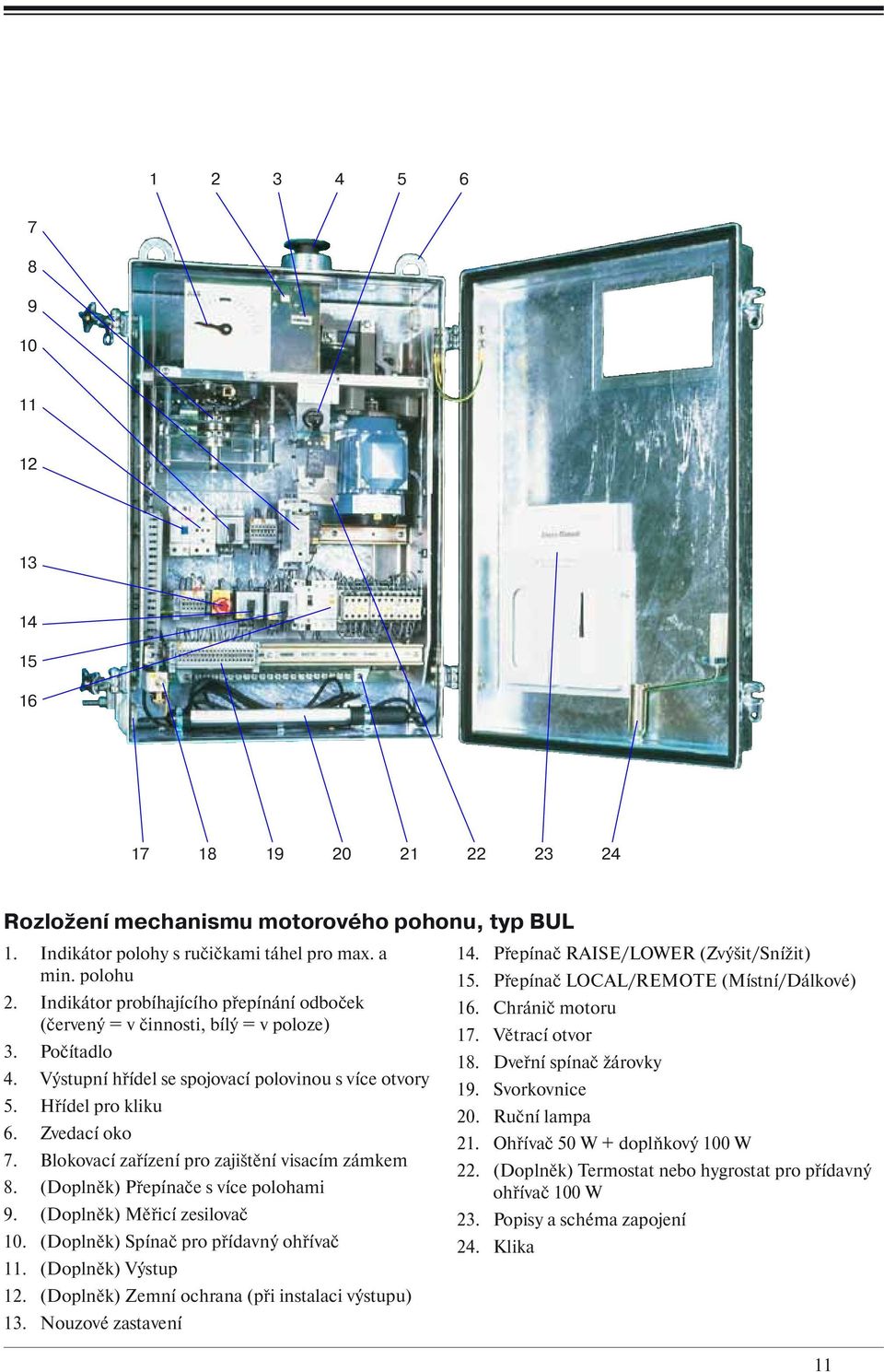 Větrací otvor 3. Počítadlo 18. Dveřní spínač žárovky 4. Výstupní hřídel se spojovací polovinou s více otvory 19. Svorkovnice 5. Hřídel pro kliku 20. Ruční lampa 6. Zvedací oko 21.