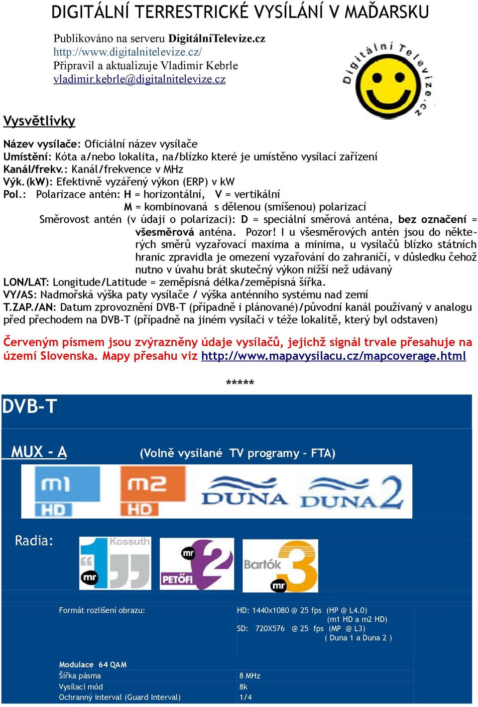 (kw): Efektivně vyzářený výkon (ERP) v kw Pol.