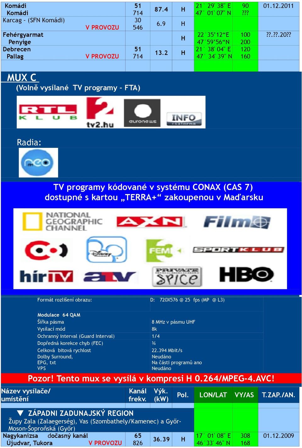 ? MUX C (olně vysílané T programy FTA) Radia: T programy kódované v systému CONAX (CAS 7) dostupné s kartou TERRA+ zakoupenou v Maďarsku Formát rozlišení obrazu: D: 720X576 @ 25 fps (MP @ L3) Název