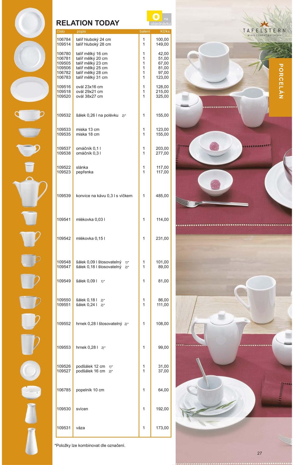 0, l omáčník 0, l 0,00 77,00 095 095 slánka pepřenka 7,00 7,00 0959 konvice na kávu 0, l s víčkem 485,00 0954 mlékovka 0,0 l 4,00 0954 mlékovka 0,5 l,00 09548 09547 šálek 0,09 l štosovatelný )* šálek