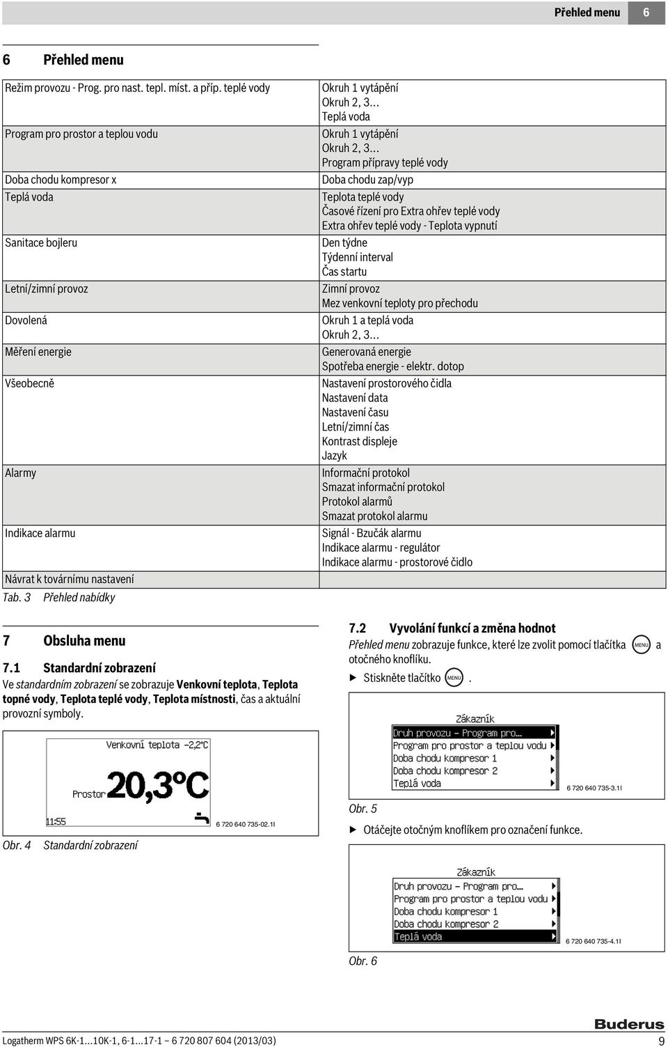 nastavení Tab. 3 Přehled nabídky 7 Obsluha menu 7.