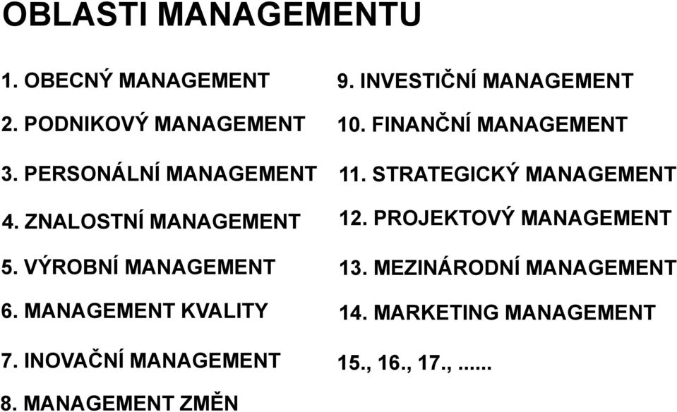 INVESTIČNÍ MANAGEMENT 10. FINANČNÍ MANAGEMENT 11. STRATEGICKÝ MANAGEMENT 12.