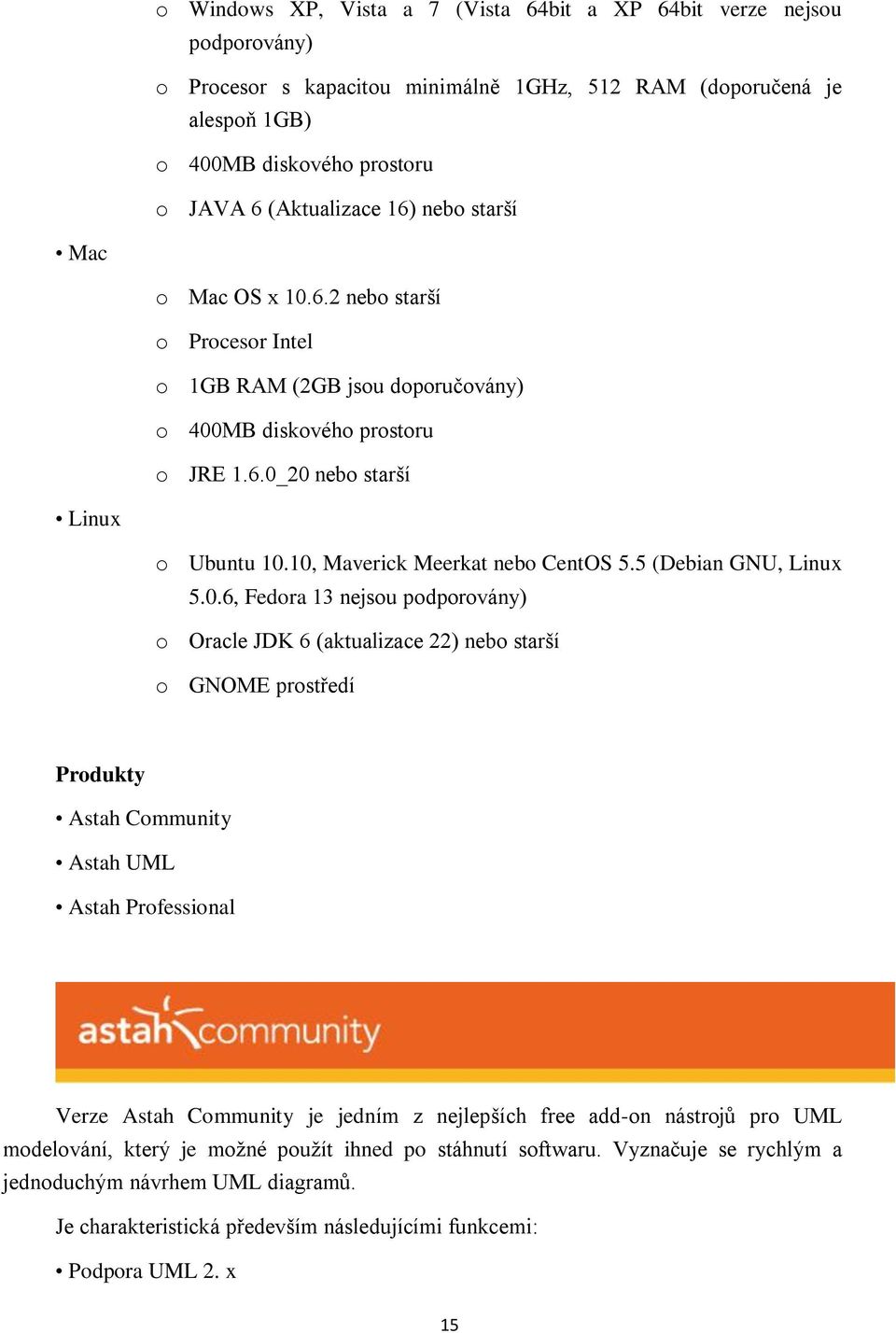 10, Maverick Meerkat nebo CentOS 5.5 (Debian GNU, Linux 5.0.6, Fedora 13 nejsou podporovány) o Oracle JDK 6 (aktualizace 22) nebo starší o GNOME prostředí Produkty Astah Community Astah UML Astah