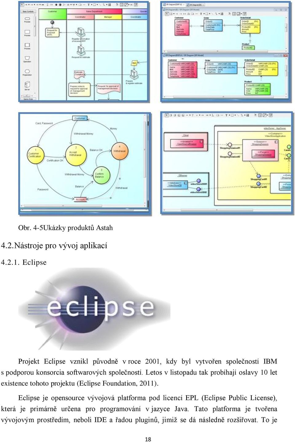 Letos v listopadu tak probíhají oslavy 10 let existence tohoto projektu (Eclipse Foundation, 2011).