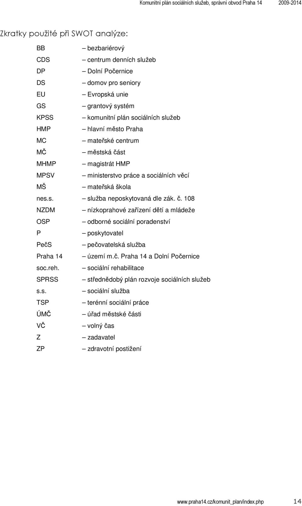 č. Praha 14 a Dolní Počernice soc.reh. sociální rehabilitace SPRSS střednědobý plán rozvoje sociálních služeb s.s. sociální služba TSP terénní sociální práce ÚMČ úřad městské části VČ volný čas Z zadavatel ZP zdravotní postižení www.