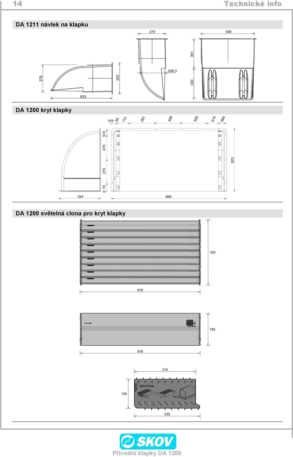 kryt klapky DA 1200