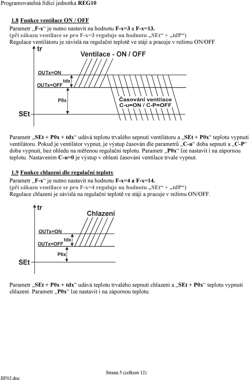 Ventilace - ON / OFF Parame + + udává teplotu valého sepnutí ventilátoru a + teplotu vypnutí ventilátoru.