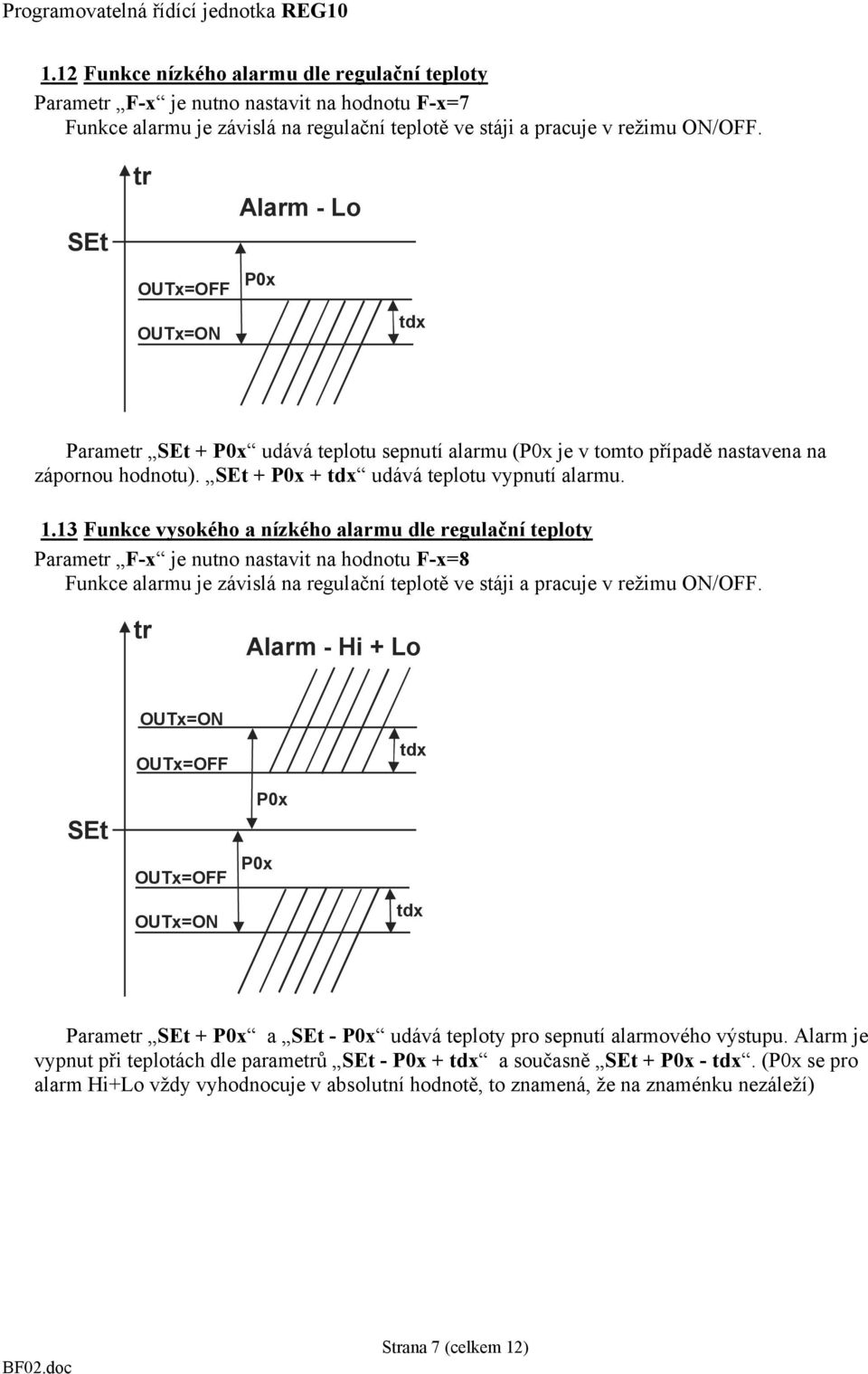 13 Funkce vysokého a nízkého alarmu dle regulační teploty Parame F-x je nutno nastavit na hodnotu F-x=8 Funkce alarmu je závislá na regulační teplotě ve stáji a pracuje v režimu ON/OFF.