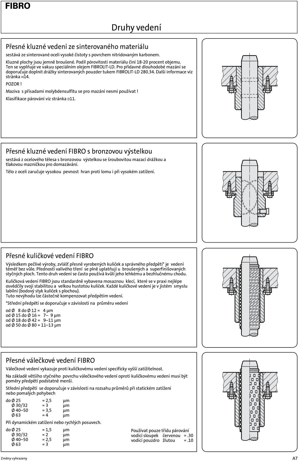Pro přídavné dlouhodobé mazání se doporučuje doplnit drážky sinterovaných pouzder tukem FIBROLIT-LD 280.34. Další informace viz stránka H14. POZOR!