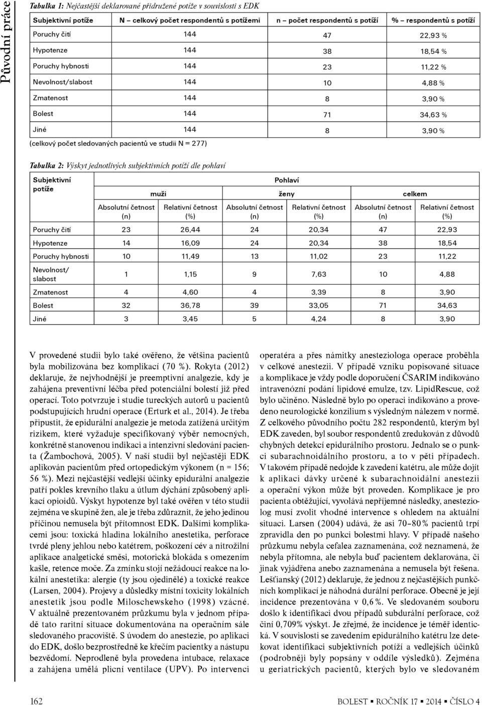 sledovaných pacientù ve studii N = 277) Tabulka 2: Výskyt jednotlivých subjektivních potíží dle pohlaví Subjektivní potíže Absolutní èetnost (n) Pohlaví muži ženy celkem Relativní èetnost (%)