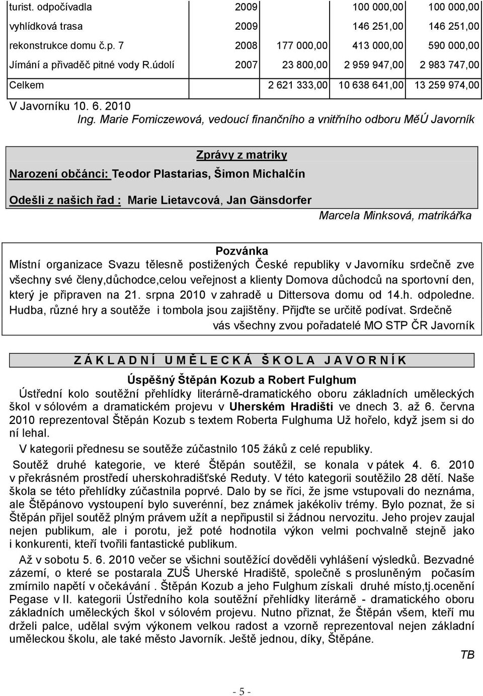 Marie Fomiczewová, vedoucí finančního a vnitřního odboru MěÚ Javorník Zprávy z matriky Narození občánci: Teodor Plastarias, Šimon Michalčín Odešli z našich řad : Marie Lietavcová, Jan Gänsdorfer