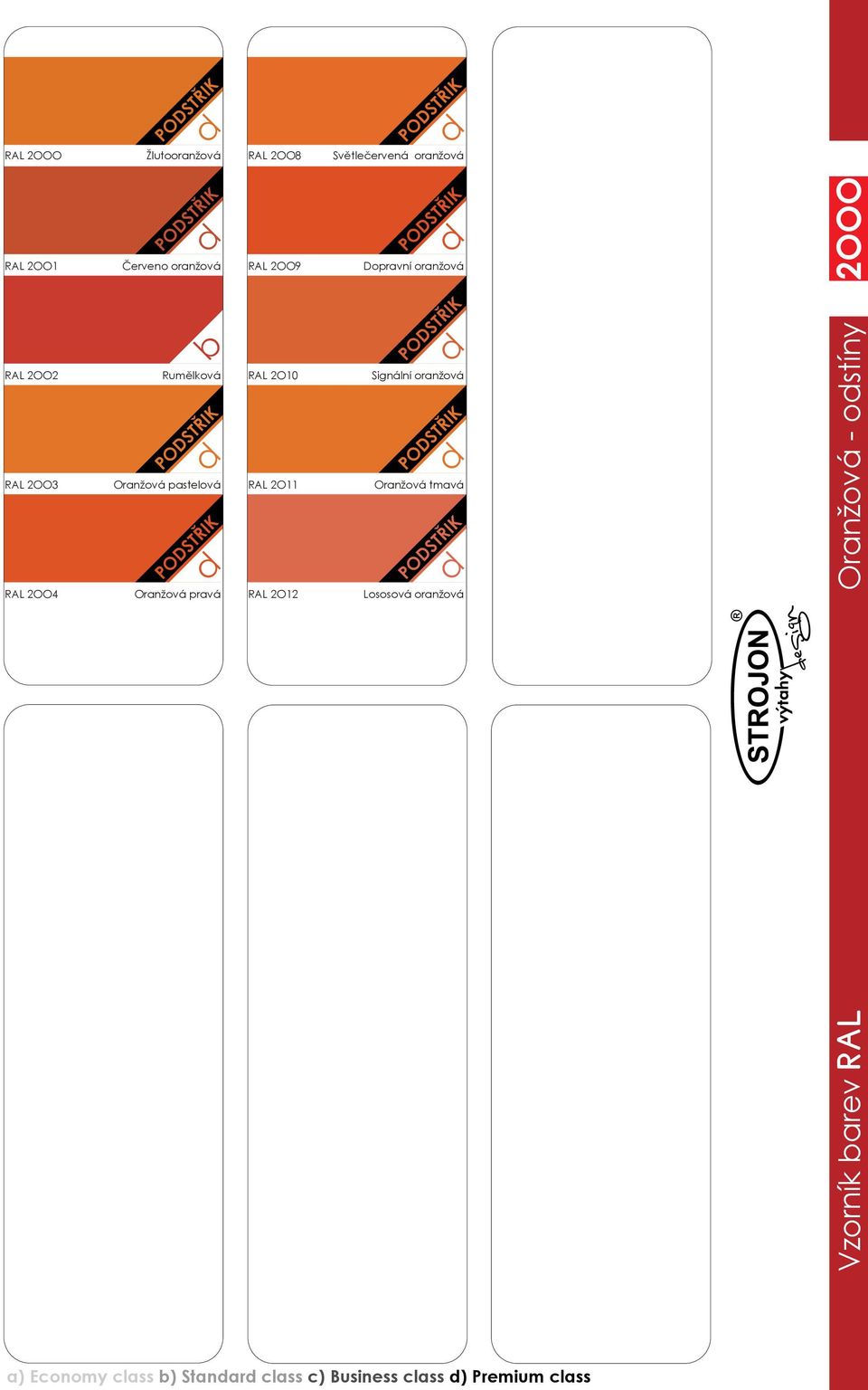 Oranžová pravá RAL 2OO9 RAL 2O10 RAL 2O11 RAL 2O12 Dopravní oranžová