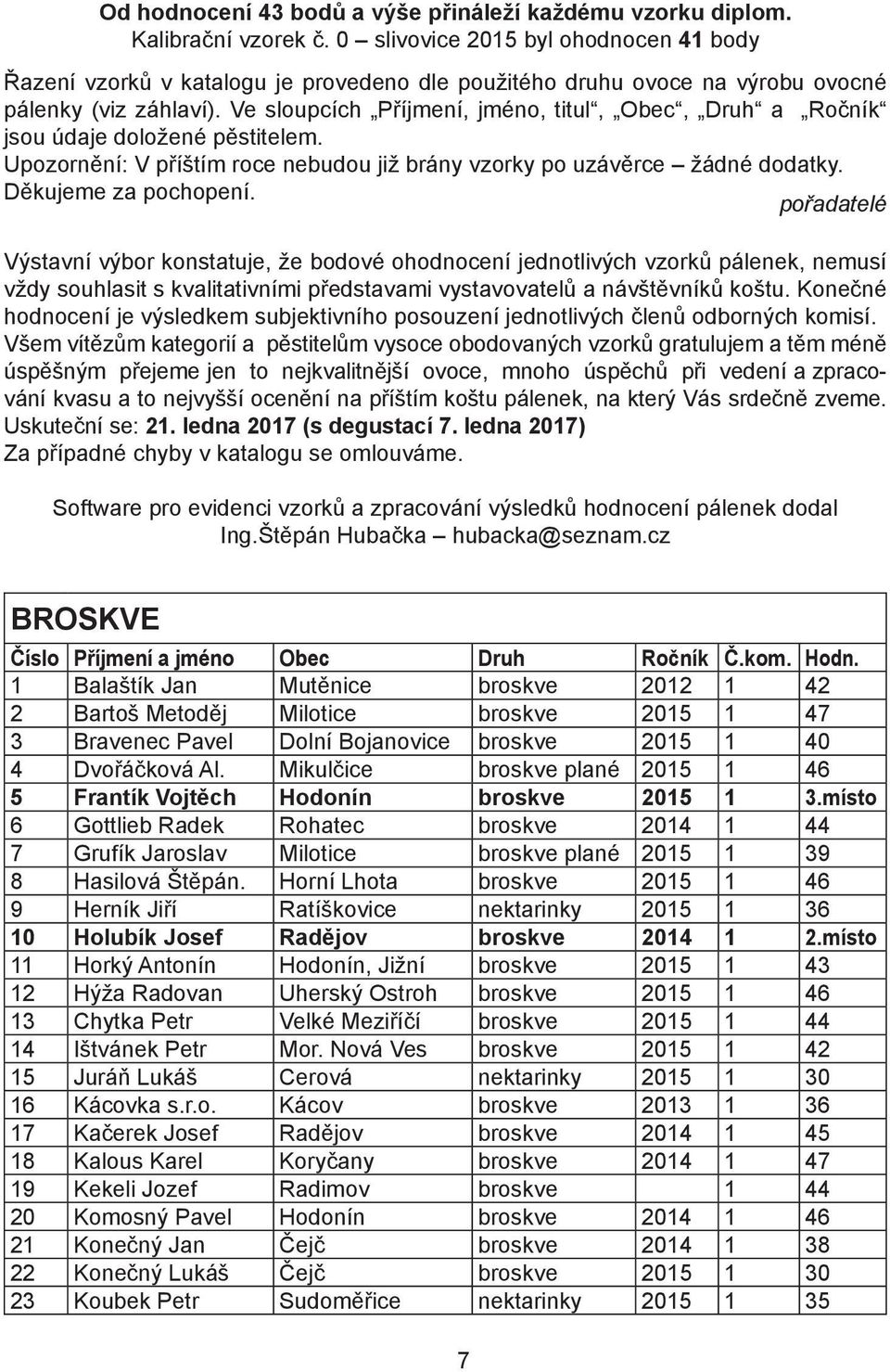 Ve sloupcích Příjmení, jméno, titul, Obec, Druh a Ročník jsou údaje doložené pěstitelem. Upozornění: V příštím roce nebudou již brány vzorky po uzávěrce žádné dodatky. Děkujeme za pochopení.