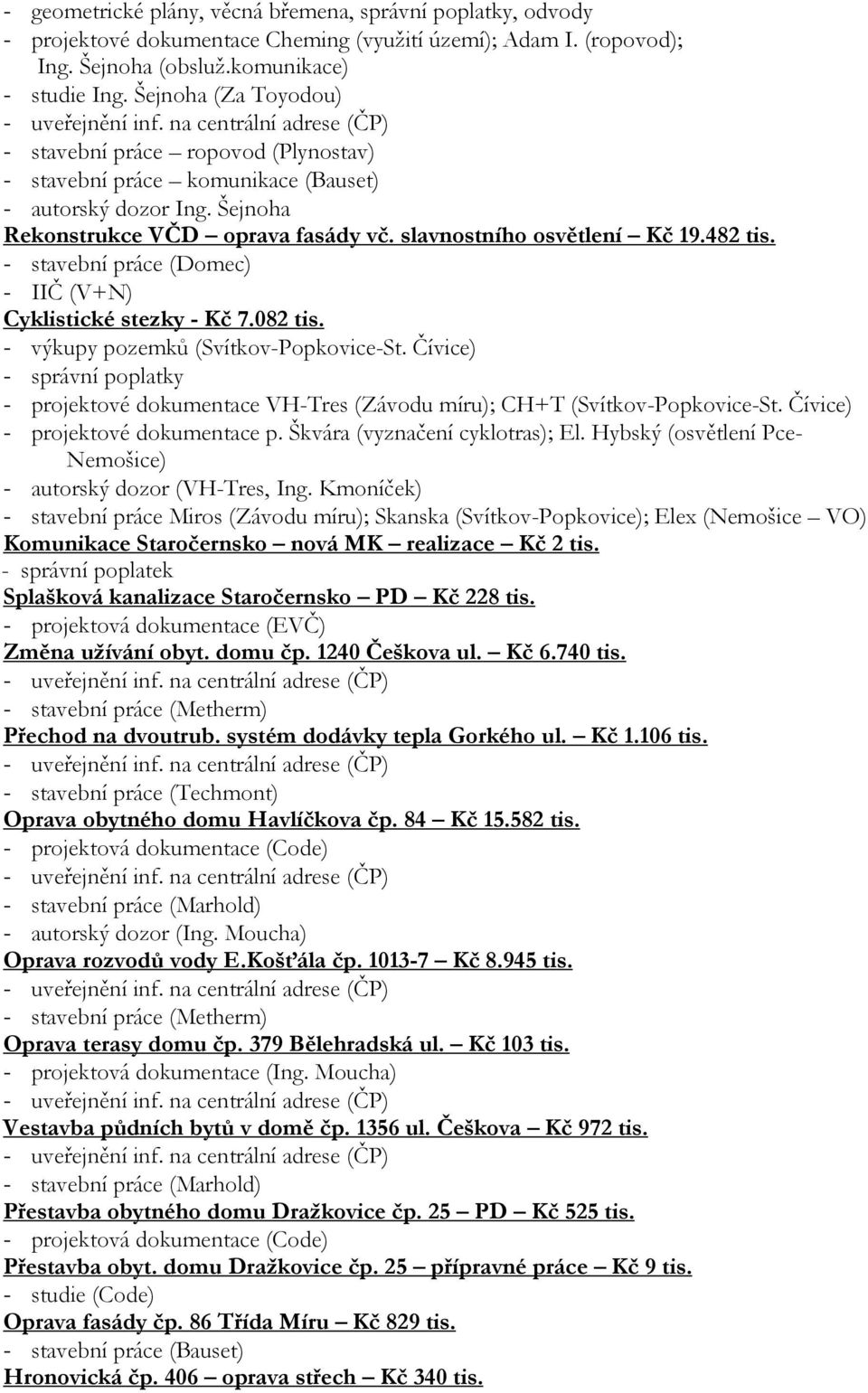 - stavební práce (Domec) - IIČ (V+N) Cyklistické stezky - Kč 7.082 tis. - výkupy pozemků (Svítkov-Popkovice-St.