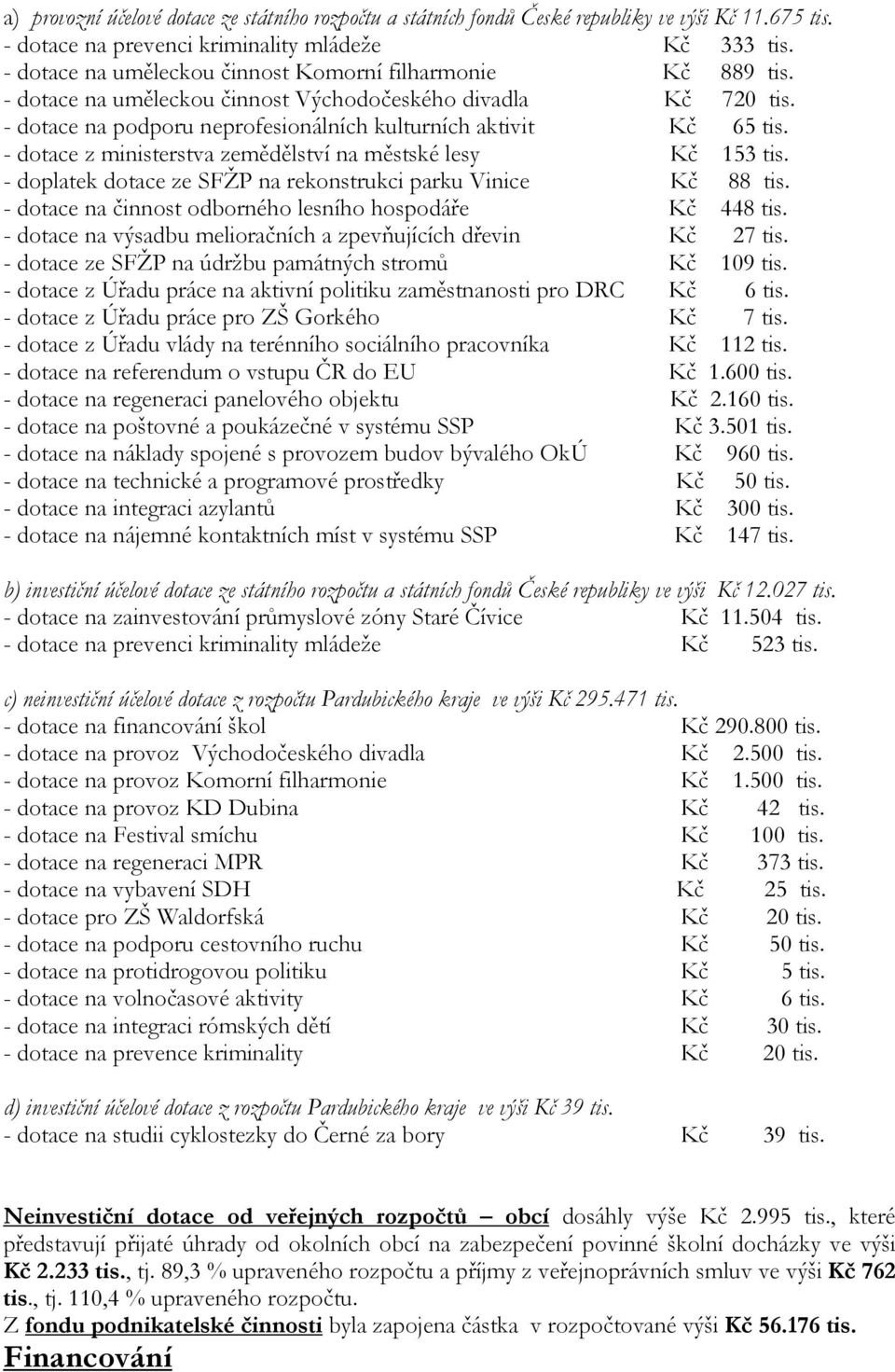 - dotace z ministerstva zemědělství na městské lesy Kč 153 tis. - doplatek dotace ze SFŽP na rekonstrukci parku Vinice Kč 88 tis. - dotace na činnost odborného lesního hospodáře Kč 448 tis.