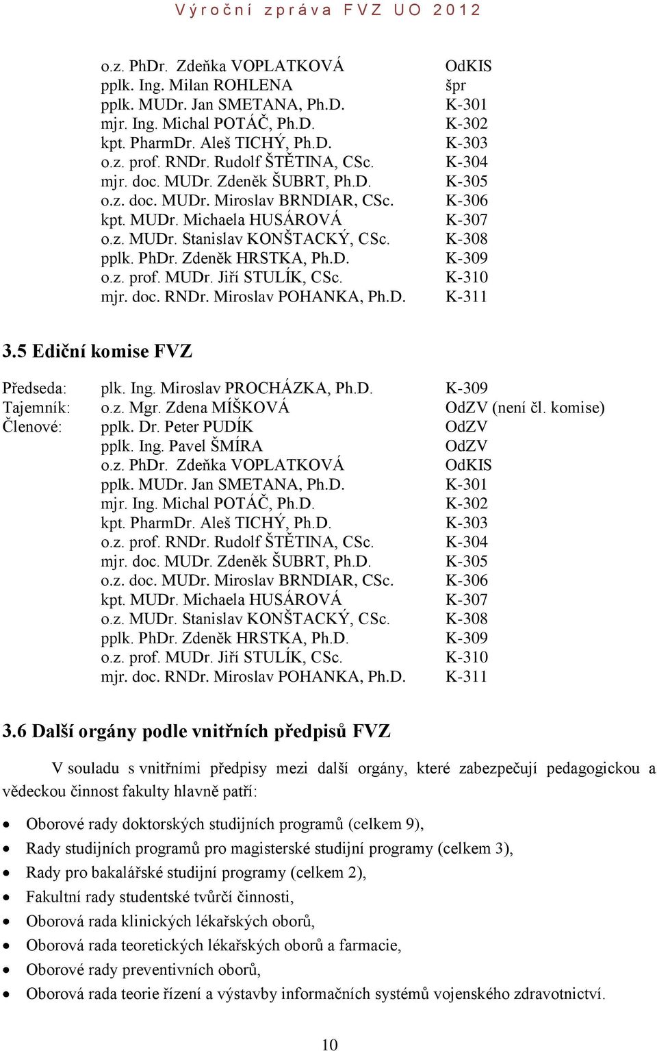 PhDr. Zdeněk HRSTKA, Ph.D. K-309 o.z. prof. MUDr. Jiří STULÍK, CSc. K-310 mjr. doc. RNDr. Miroslav POHANKA, Ph.D. K-311 3.5 Ediční komise FVZ Předseda: plk. Ing. Miroslav PROCHÁZKA, Ph.D. K-309 Tajemník: o.