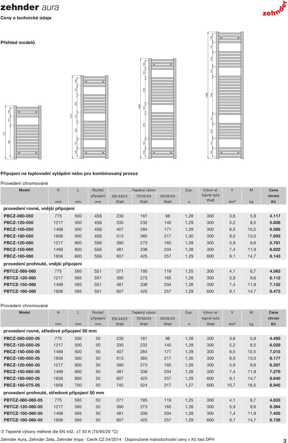 V M připojení EN 442 70/55/24 55/45/24 n dm 3 kg provedení rovné, vnější připojení PBCZ-080-0 775 0 456 230 161 98 1,28 300 3,6 5,9 4.117 PBCZ-120-0 1217 0 456 330 232 140 1,29 300 5,2 8,5 5.