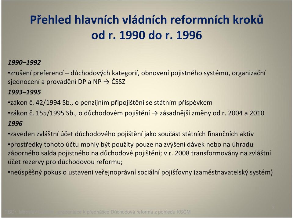 , o penzijním připojištění se státním příspěvkem zákon č. 155/1995 Sb., o důchodovém pojištění zásadnějšízměny od r.