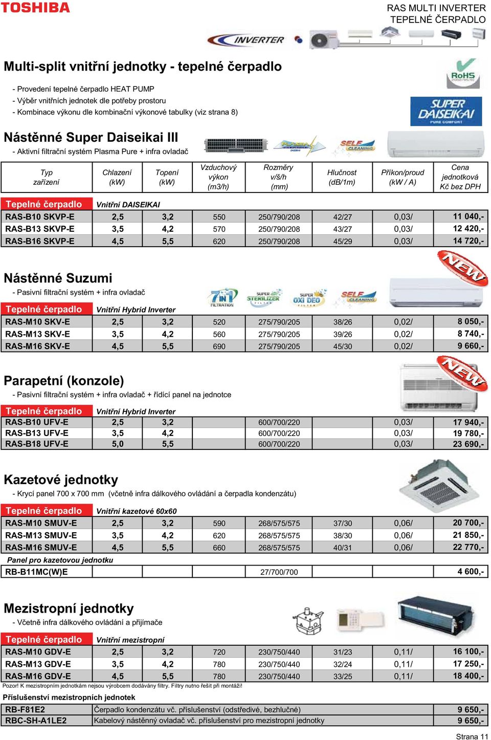 (kw / A) Cena jednotková K bez DPH Tepelné erpadlo Vnit ní DAISEIKAI RAS-B10 SKVP-E 2,5 3,2 550 250/790/208 42/27 0,03/ 11 040,- RAS-B13 SKVP-E 3,5 4,2 570 250/790/208 43/27 0,03/ 12 420,- RAS-B16