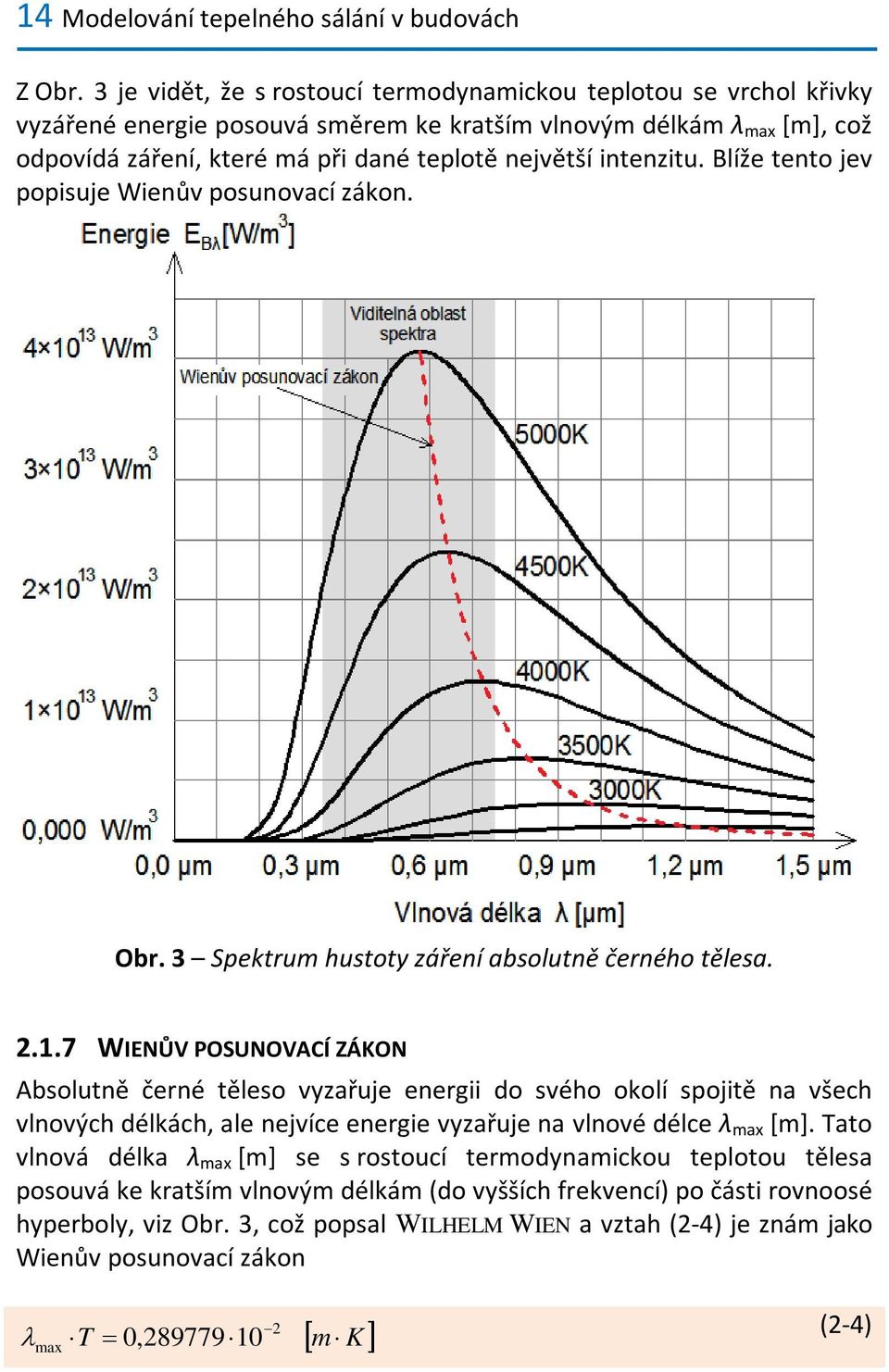 Blíže tento jev popisje Wienův posnovací ákon. Obr. 3 Spektrm hstot áření absoltně černého tělesa.
