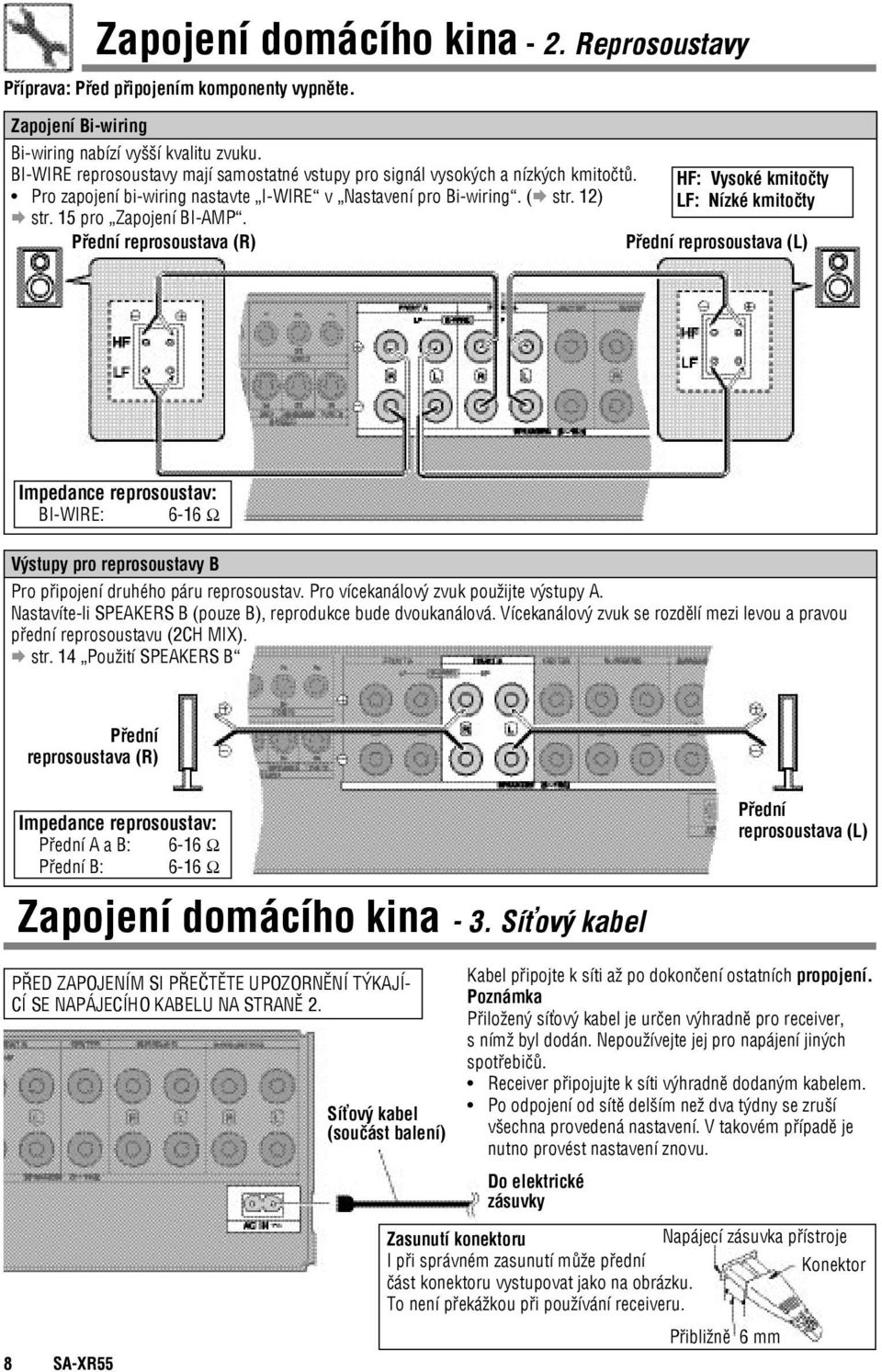 Přední reprosoustava (R) HF: Vysoké kmitočty LF: Nízké kmitočty Přední reprosoustava (L) Impedance reprosoustav: BI-WIRE: 6-16 Ω Výstupy pro reprosoustavy B Pro připojení druhého páru reprosoustav.