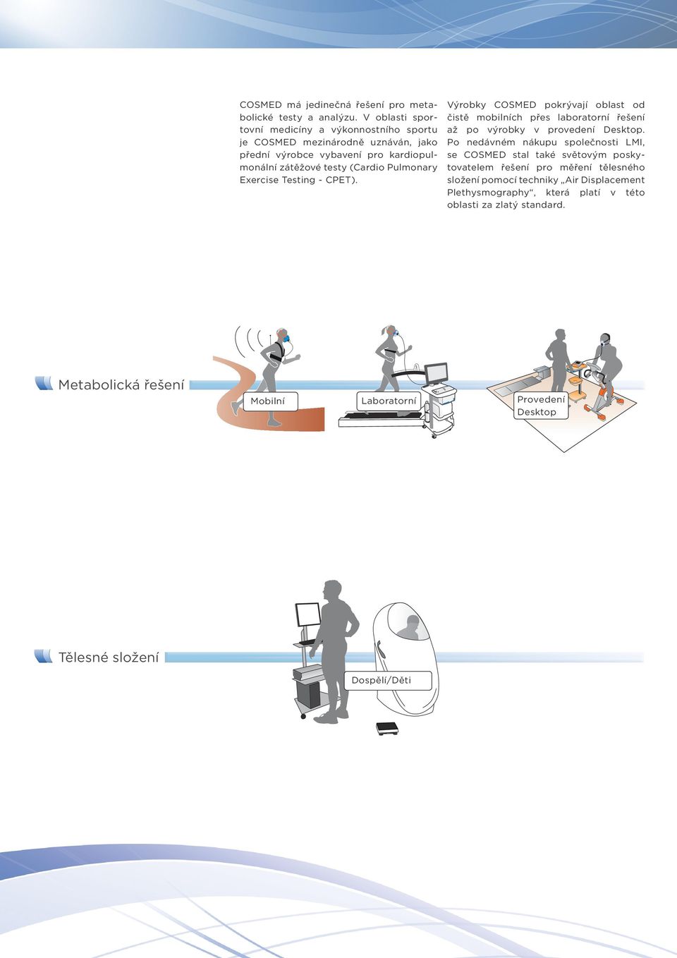 Pulmonary Exercise Testing - CPET). Výrobky COSMED pokrývají oblast od čistě mobilních přes laboratorní řešení až po výrobky v provedení Desktop.