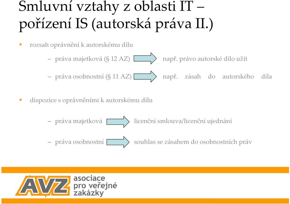 právo autorské dílo užít práva osobnostní ( 11 AZ) např.