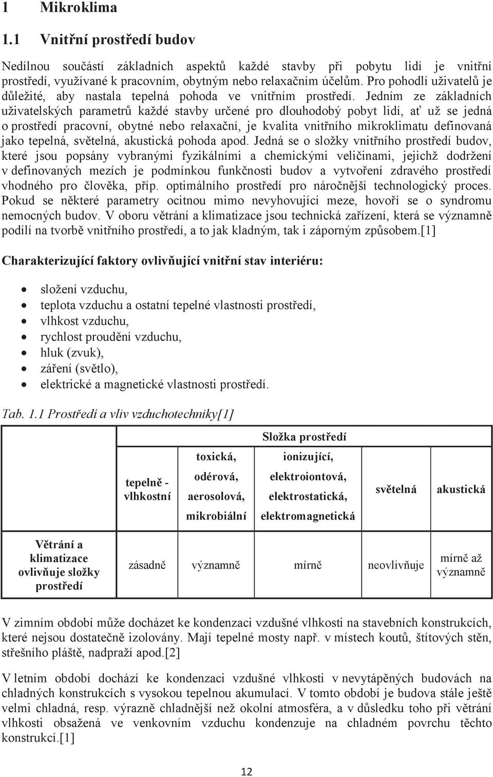 Jedním ze základních uživatelských parametrù každé stavby urèené pro dlouhodobý pobyt lidí, a už se jedná o prostøedí pracovní, obytné nebo relaxaèní, je kvalita vnitøního mikroklimatu definovaná