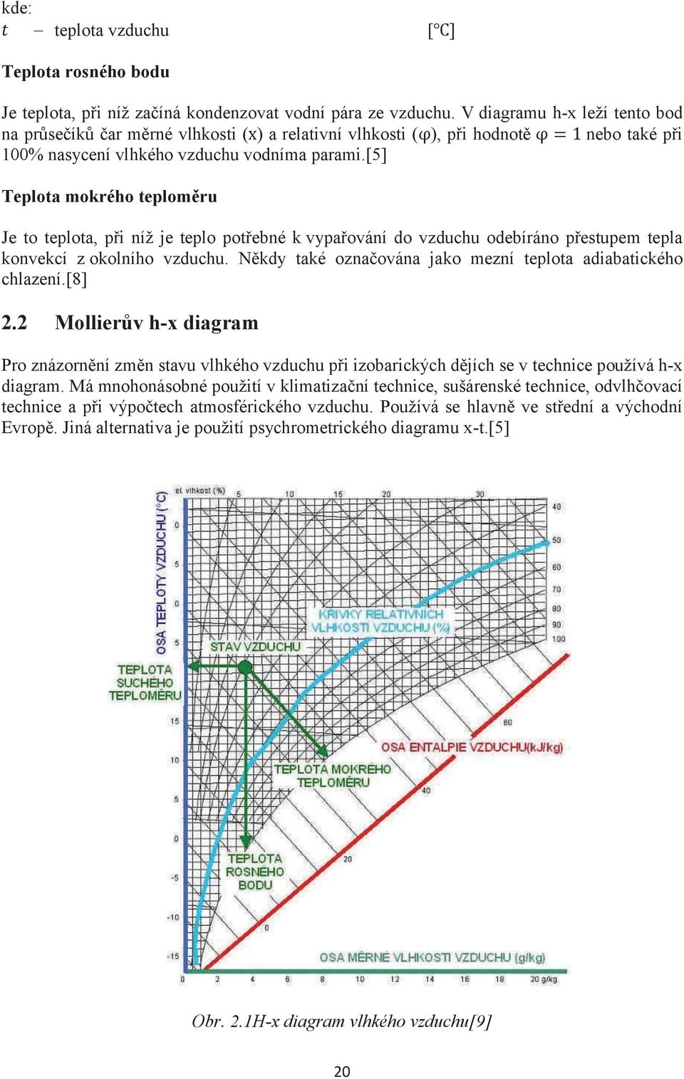 [5] Teplota mokrého teplomìru Je to teplota, pøi níž je teplo potøebné k vypaøování do vzduchu odebíráno pøestupem tepla konvekcí z okolního vzduchu.