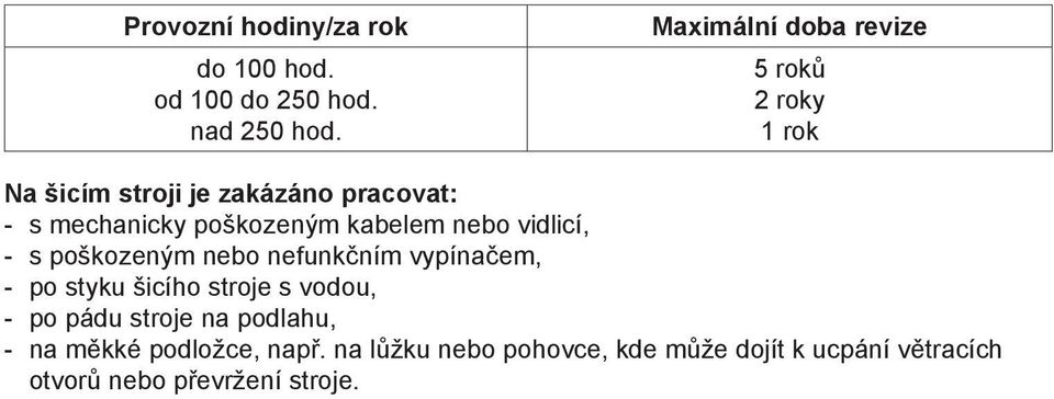 poškozeným kabelem nebo vidlicí, - s poškozeným nebo nefunkčním vypínačem, - po styku šicího stroje s