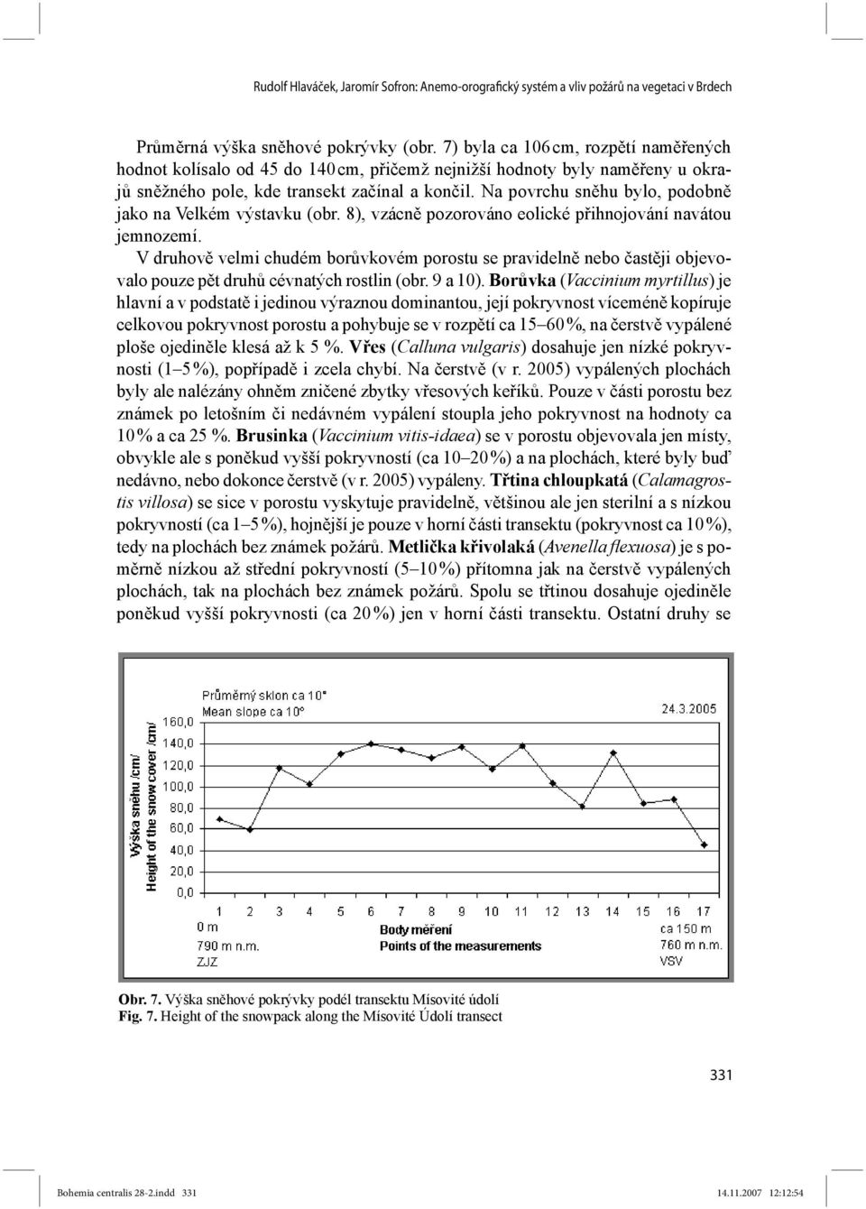 Na povrchu sněhu bylo, podobně jako na Velkém výstavku (obr. 8), vzácně pozorováno eolické přihnojování navátou jemnozemí.