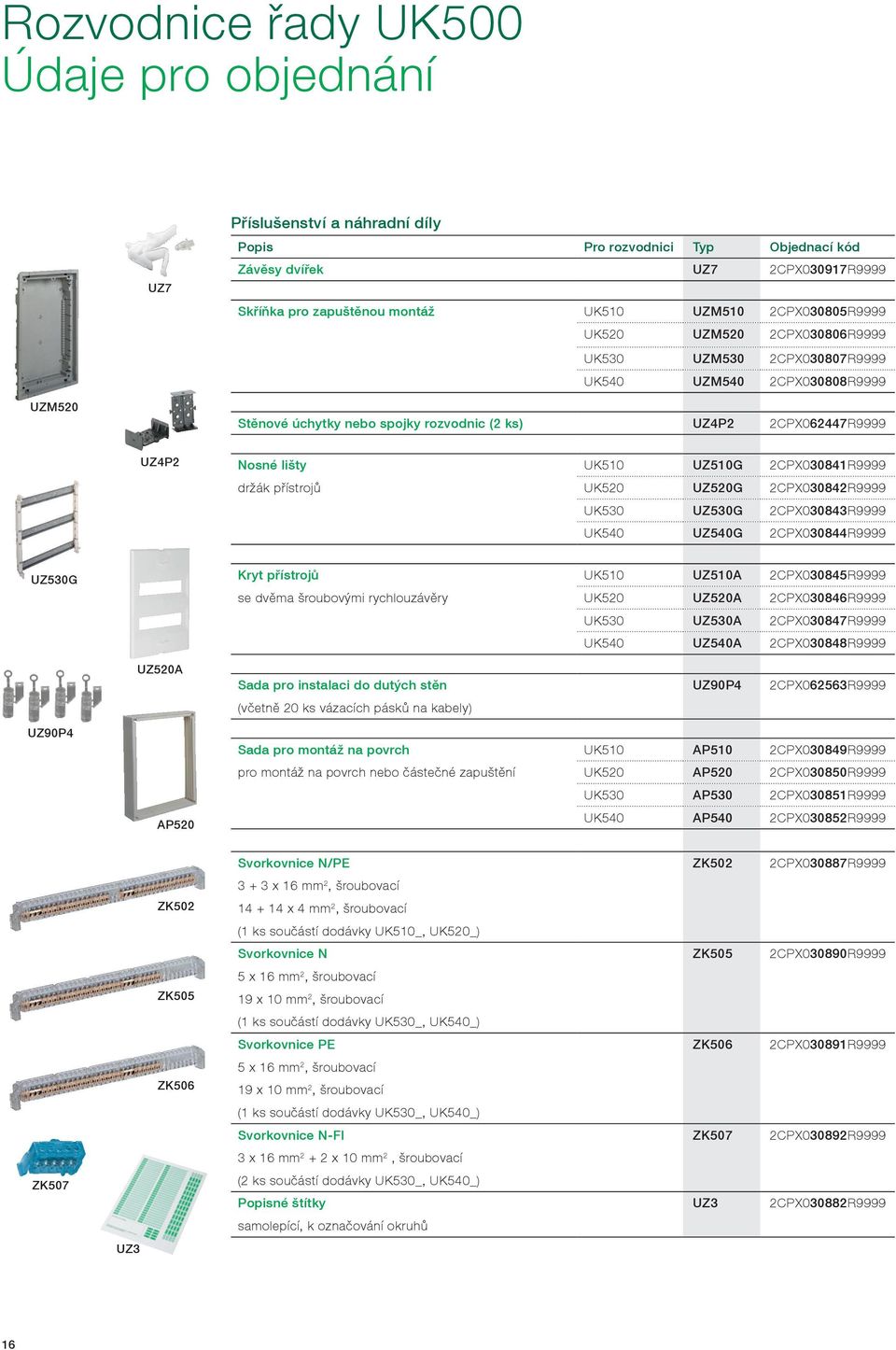 UK510 UZ510G 2CPX030841R9999 držák přístrojů UK520 UZ520G 2CPX030842R9999 UK530 UZ530G 2CPX030843R9999 UK540 UZ540G 2CPX030844R9999 UZ530G Kryt přístrojů UK510 UZ510A 2CPX030845R9999 se dvěma