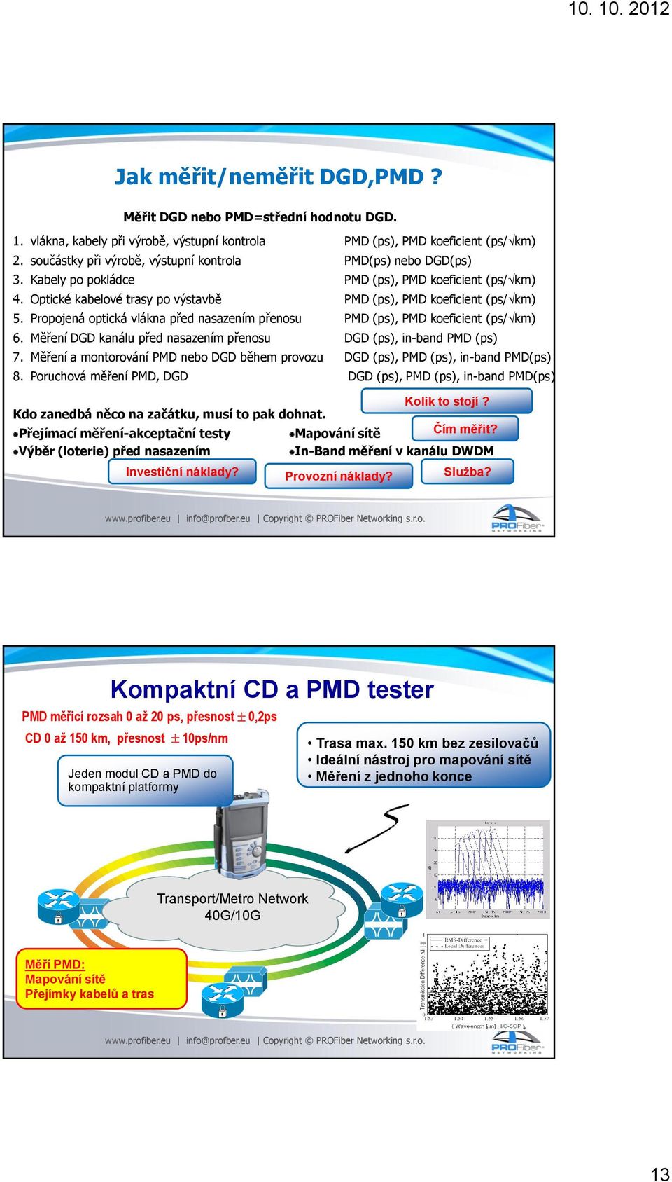 Propojená optická vlákna před nasazením přenosu PMD (ps), PMD koeficient (ps/ km) 6. Měření DGD kanálu před nasazením přenosu DGD (ps), in-band PMD (ps) 7.