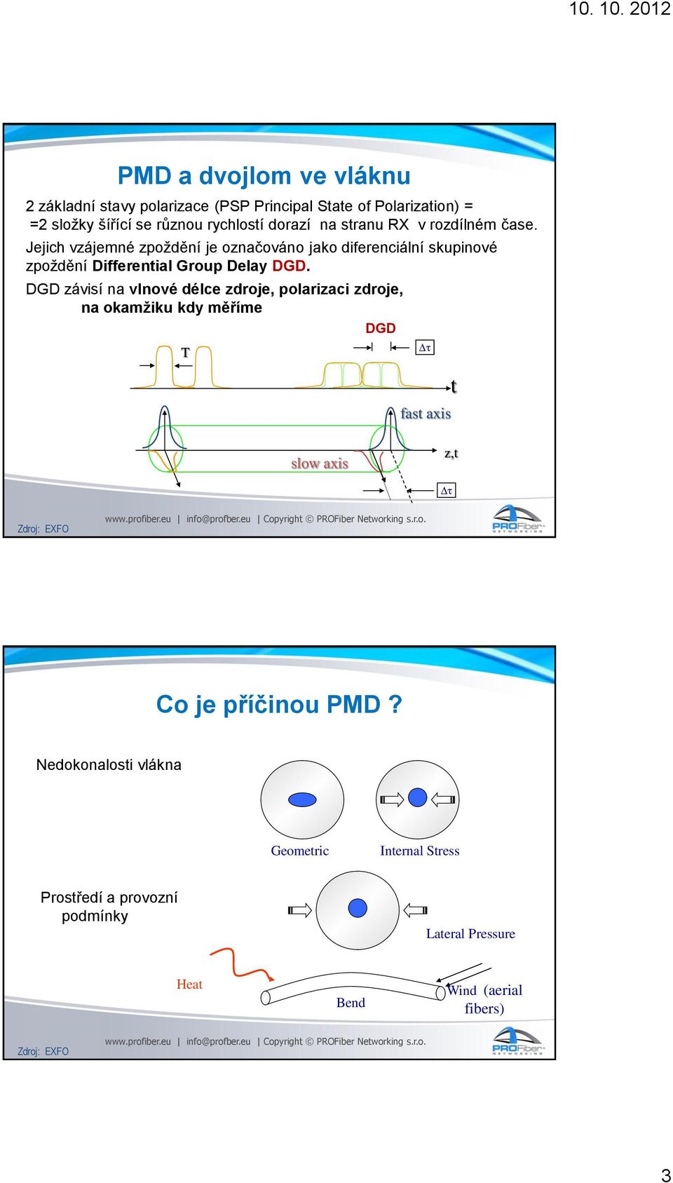 DGD závisí na vlnové délce zdroje, polarizaci zdroje, na okamžiku kdy měříme DGD T fast axis t slow axis z,t Zdroj: EXFO Co je příčinou