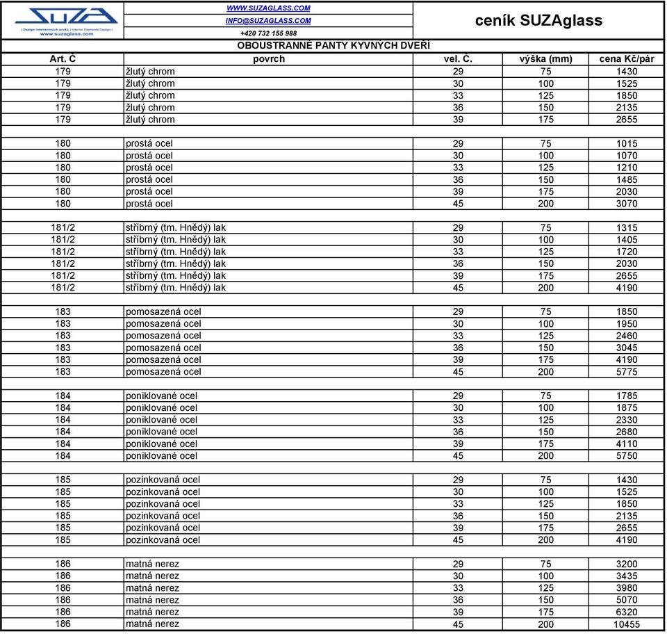 výška (mm) /pár 179 žlutý chrom 29 75 1430 179 žlutý chrom 30 100 1525 179 žlutý chrom 33 125 1850 179 žlutý chrom 36 150 2135 179 žlutý chrom 39 175 2655 180 prostá ocel 29 75 1015 180 prostá ocel