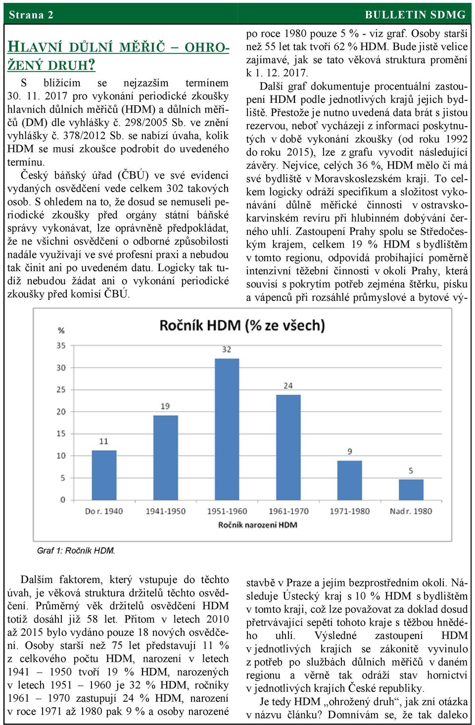 Český báňský úřad (ČBÚ) ve své evidenci vydaných osvědčení vede celkem 302 takových osob.